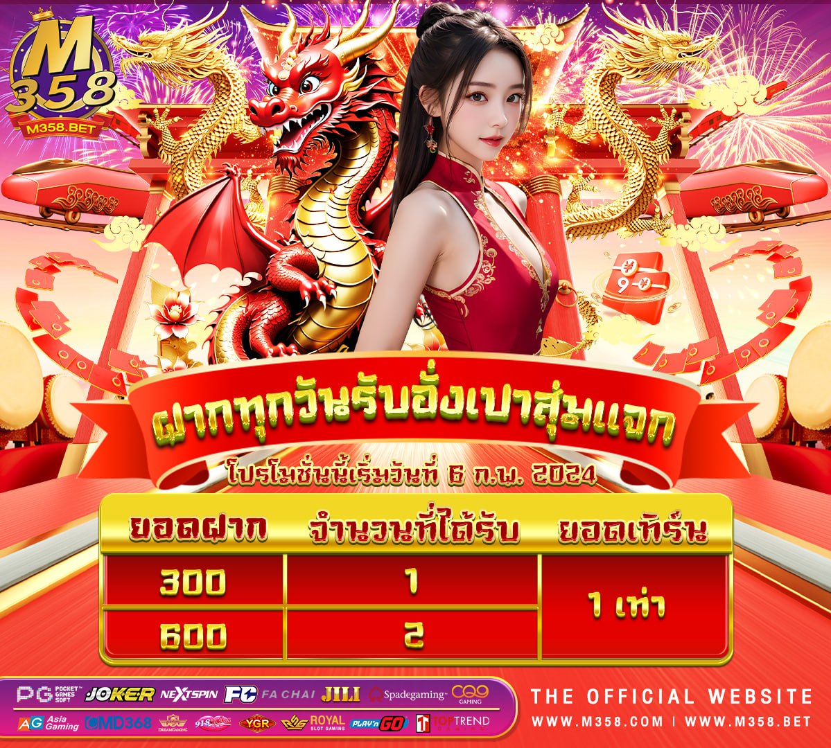 slotxo monkey สูตรเกมslot